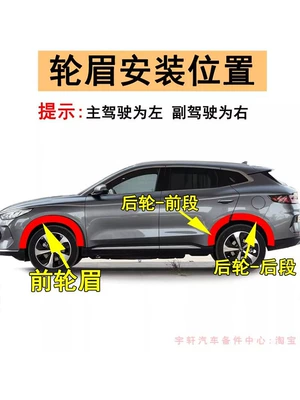 Suitable for BYD Song PLUS Wheel eyebrow