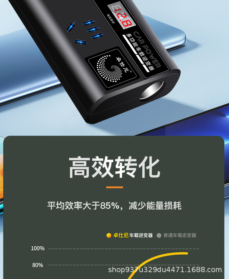 车载逆变器12V24V转220V货车轿车电源转换变压器USB快充闪充数显详情9