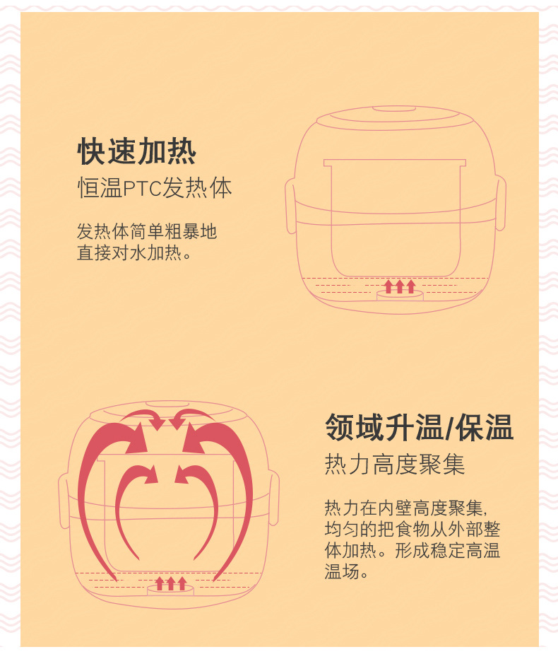 电热饭盒2_07