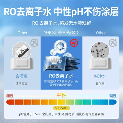 Qìchē – Car cleaning tools Lidar Cleaning Wipes