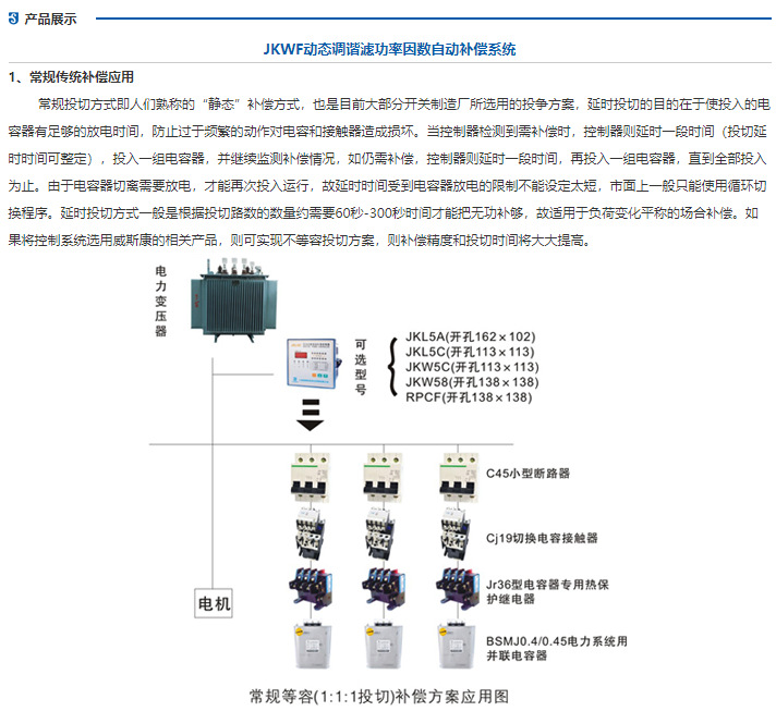 JKWF动态调谐滤功率因数自动补偿系统/常规电容/机电一体复合投切