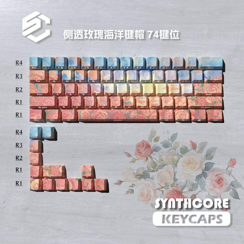 ローズコーストキーキャップ箱入りサイド刻印半透明オリジナルカスタムキーキャップ5面昇華桜ピンクウーティング|undefined