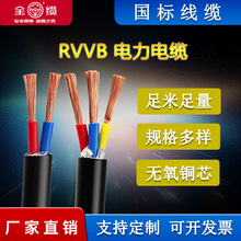 ȫ�|RVVB���˱���ܛ��|