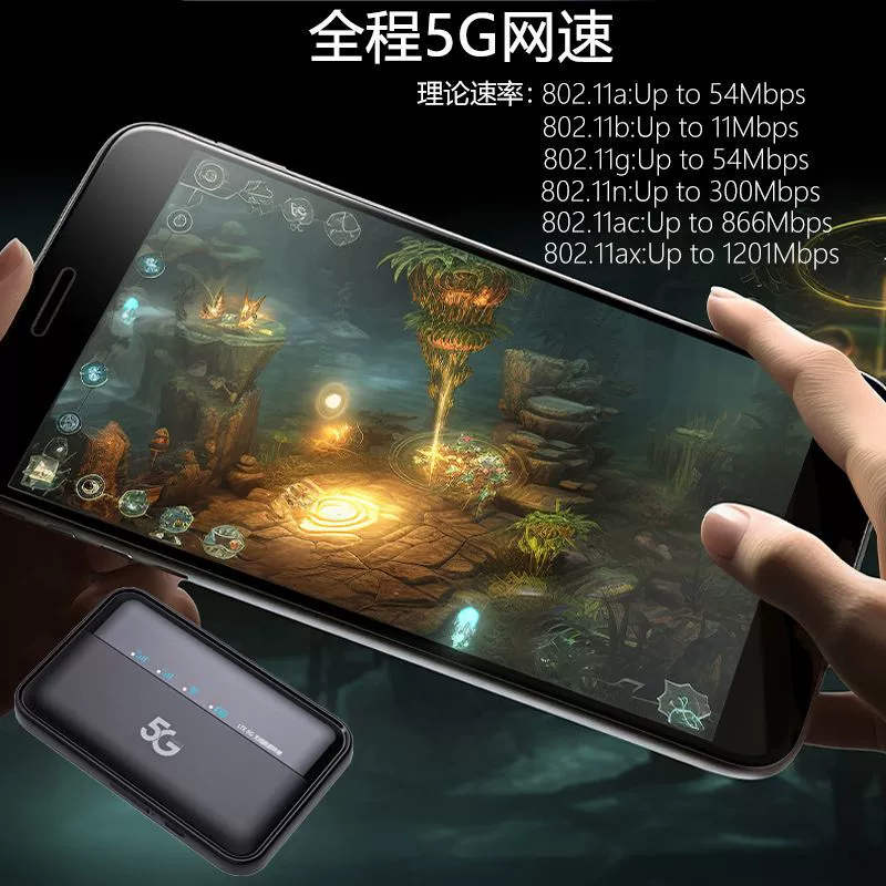 WiFi-роутер с двумя частотами 5G карты-подключения, WiFi6, гигабитный, 10 000 мАч reverse charging, MiFi