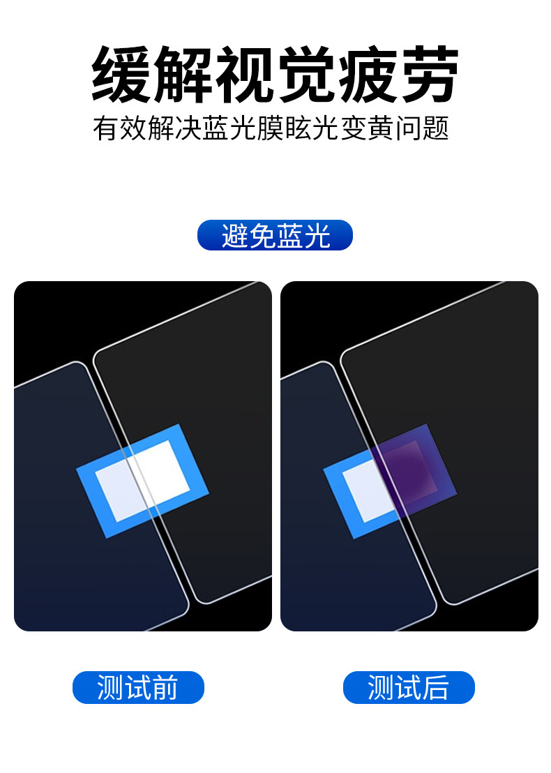 Suitable for BYD car central control screen anti-blue light soft film, Yuan Pro navigation dashboard screen protector