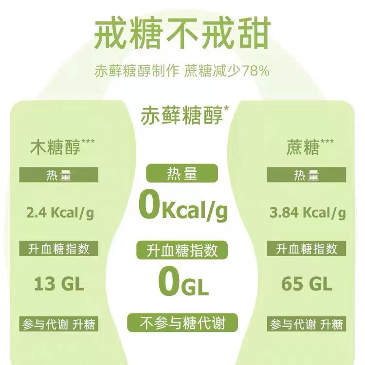 六拼千层代糖蛋糕点网红榴莲爆浆焙尔芒果盒子同城奶油配送