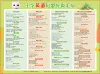 Elementary school English sentence pattern