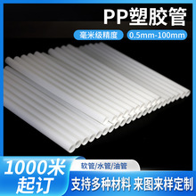 PP���z����ĥ�p�����Ѱ�ɫ����Ӳ����ˮ̎������Һ�w��ˮ�oˮ��