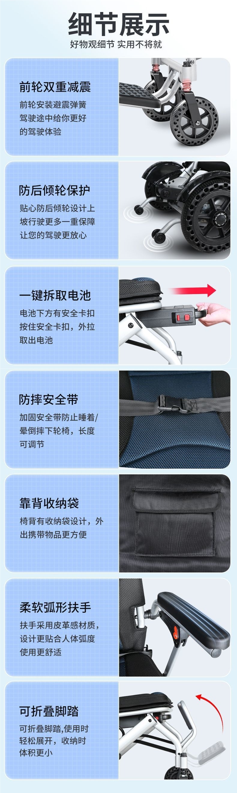 Foldable Lightweight Smart Electric Wheelchair for Disabled/Elderly