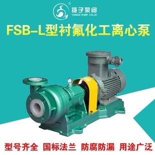 FSB-L�͏U��� �Uˮ������ PAM��ș�� ѭ�h���� ͨ�÷��m