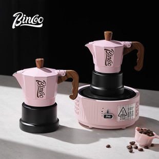 Bincoo���yĦ���ؼ�����ՠt�󿧷ȉ����b�֓u��ʽ��s���șC����