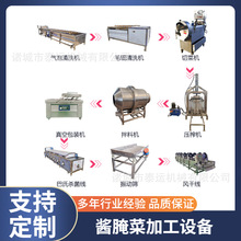 ����۹��ӹ��O�������߲˳��יC���𻨴��^�����a�����㶬���O��