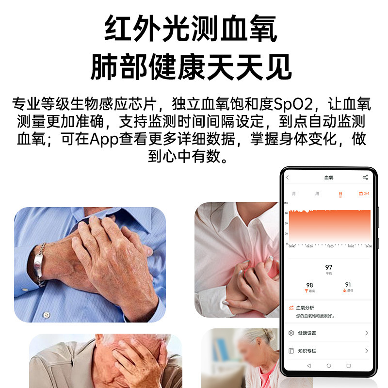 チタン合金メンズ防水 Bluetooth 接続 NFC 通話血液体温モニタリング Selfie スマート AI スポーツブレスレット|undefined