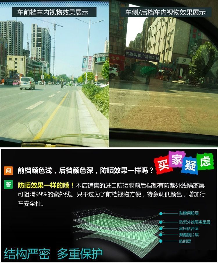 High heat insulation electric tricycle sunscreen heat insulation explosion-proof sunshade light glass film solar film car film self-sticking