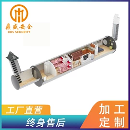 其他灾害防护;调节阀;农业实验设备