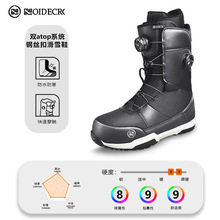 NOIDECRKƽ̻ΰ廬ѩЬatoppϵyѩЬһ|䓽zѩѥ