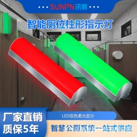 其他LED屏;显示仪表;工控电脑产品