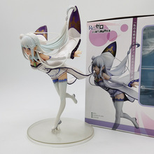 �����_ʼ�Į��������� ������I �������� �w�� ���b ���kģ��