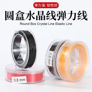 TPU����͸��ˮ���������ֹ������ִ�����~�z����diy�����ɾo��