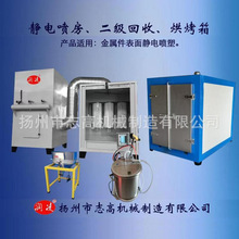 變送器外殼靜電噴塑 溫度外殼 流量計表殼全套靜電噴粉設備流水線