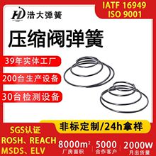 ���s�y���ɷ����D������ͬ������о�p�x�C��X�_��܇�󸪌�����