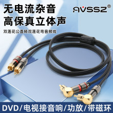 AVSSZ���~��о�pɏ���^���l��������rca��̖�������ڹ��ŏ��B�Ӿ�