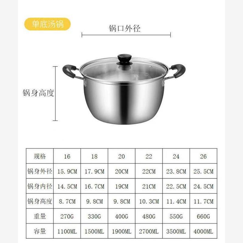 加厚不锈钢家用汤锅蒸锅煲汤锅奶锅小火锅煤气炉电磁炉多功能锅|undefined