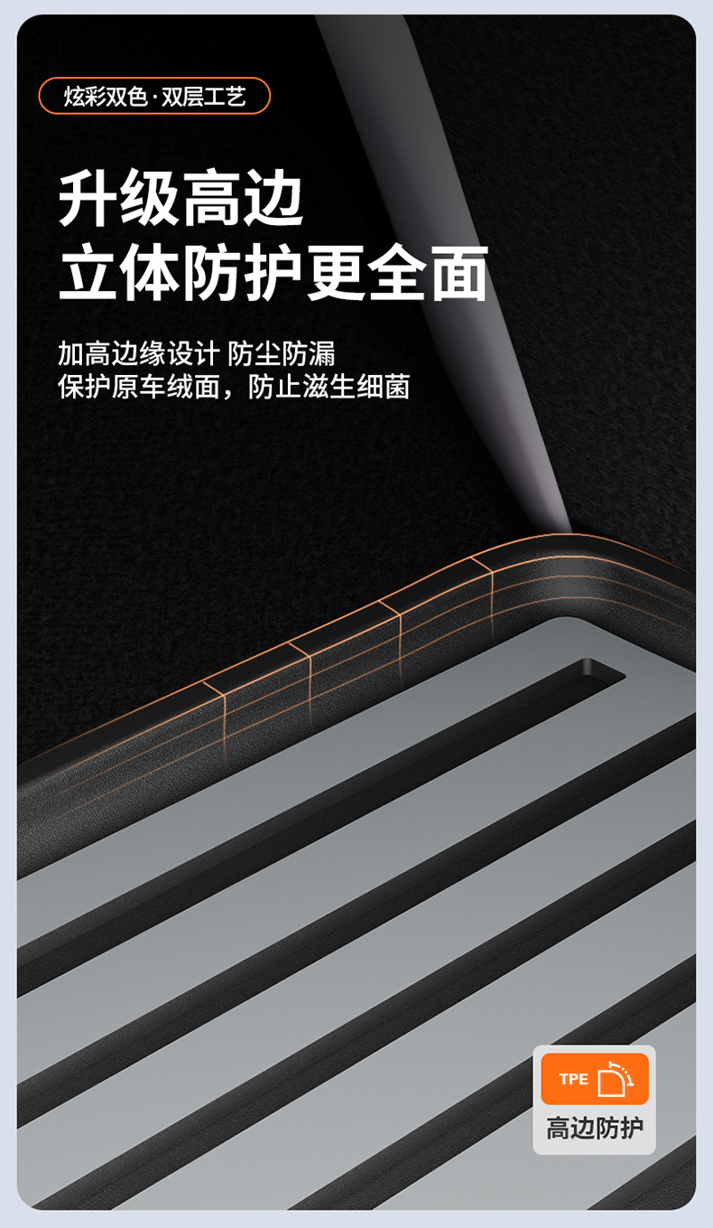 Suitable for Nio Es8 Es6 Ec6 Et5 Et9 Es9 Special Vehicles, Colorful Tpe Car Trunk Mat