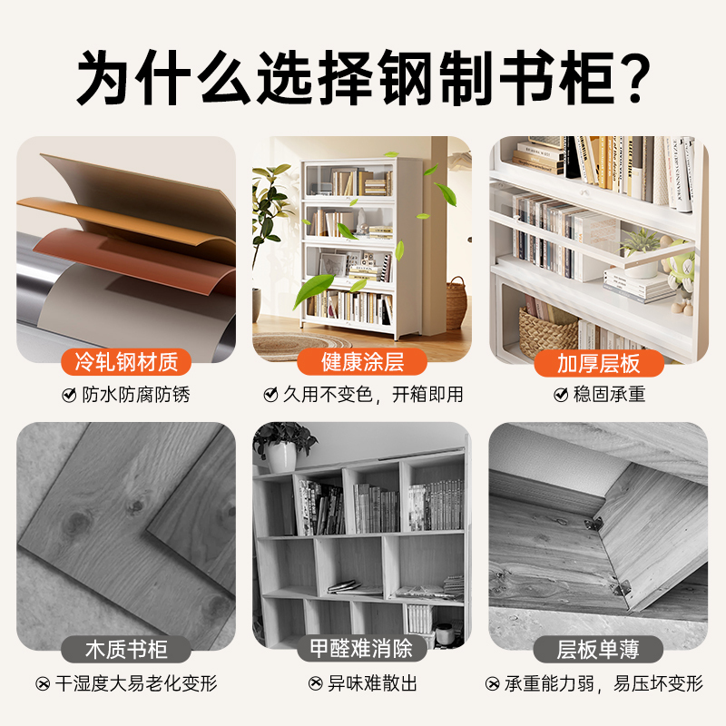 钢制书柜带玻璃门防尘展示柜多层落地儿童书架家用客厅书房储物柜|undefined