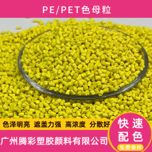 PE/PET�����Sɫɫĸ�w��ϴ��Һƿɫĸ������ƿ��ʳƷ��ƿ��ɫĸ