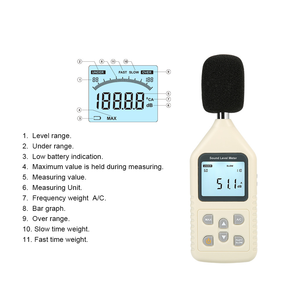 标智GM1358噪音计外接音频线噪音计过载显示 A和C加权SOUND LEVEL