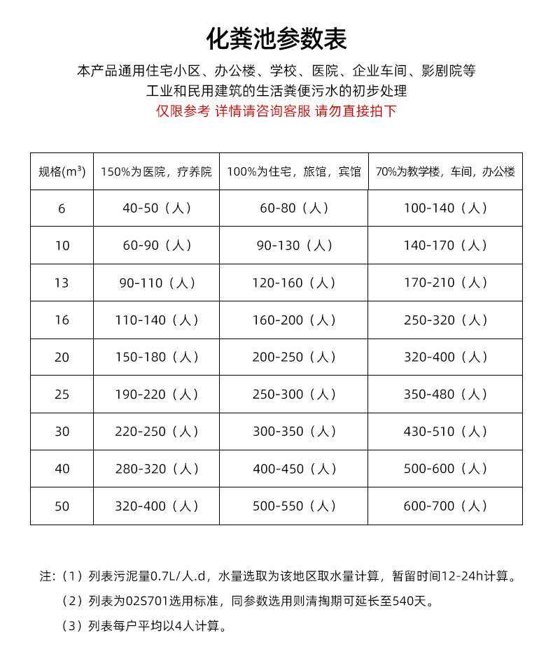 Септик из стеклопластика Xiangli интегрированный трехкамерный