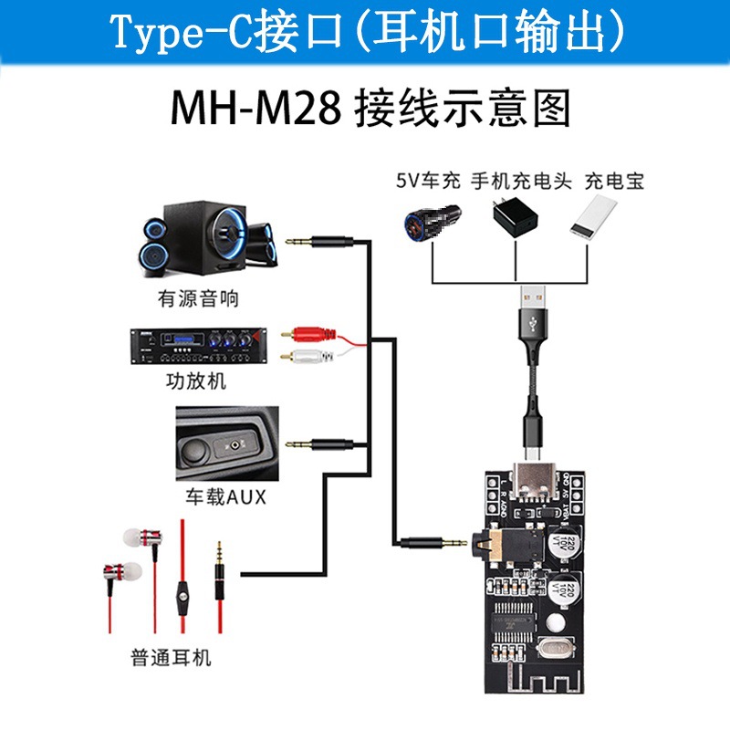 Type-C 인터페이스 [MX28 헤드폰 포트 출력]]
