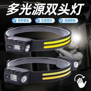 ���zCOB�ɲ�ж�ȟ��Б��^���L�m���늑���ҹ��ҹ�LED�^��ʽ���