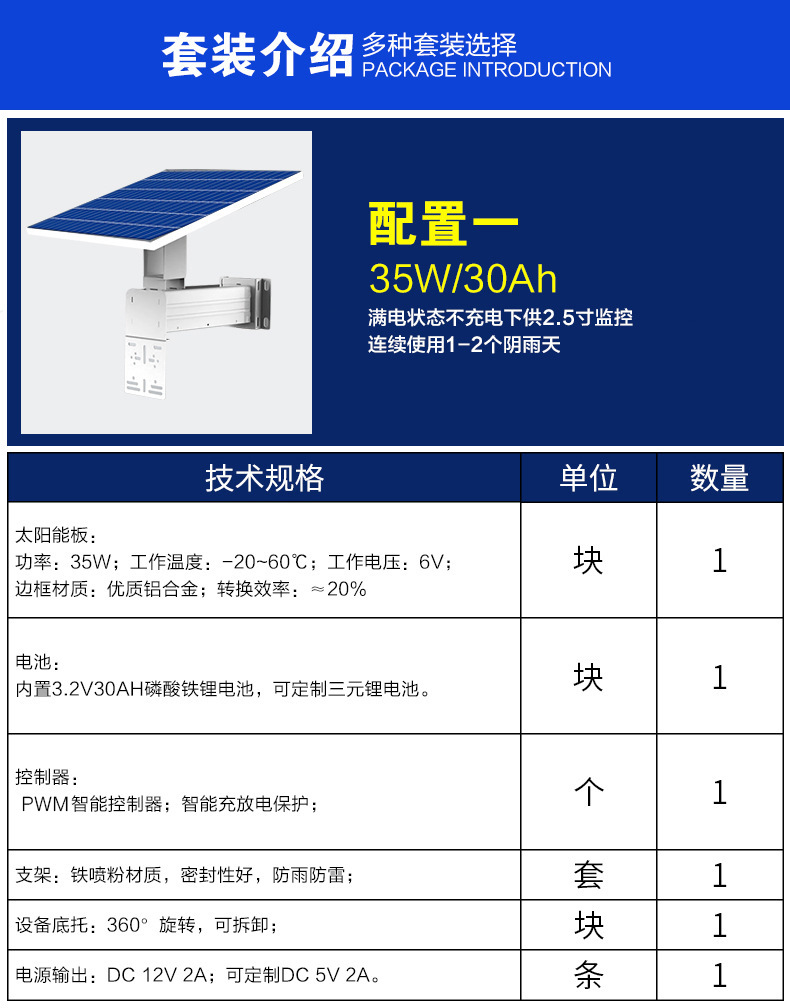 配置1.jpg