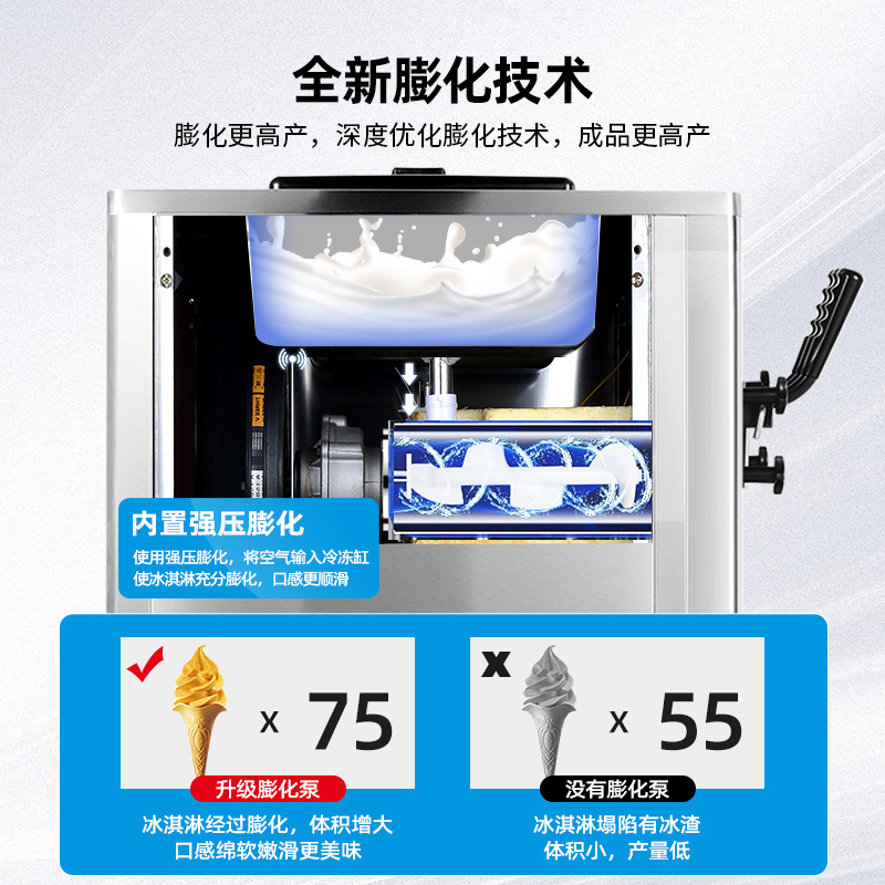 Máquina de helado comercial Guangli, máquina de helado suave, máquina automática de helado vertical de escritorio