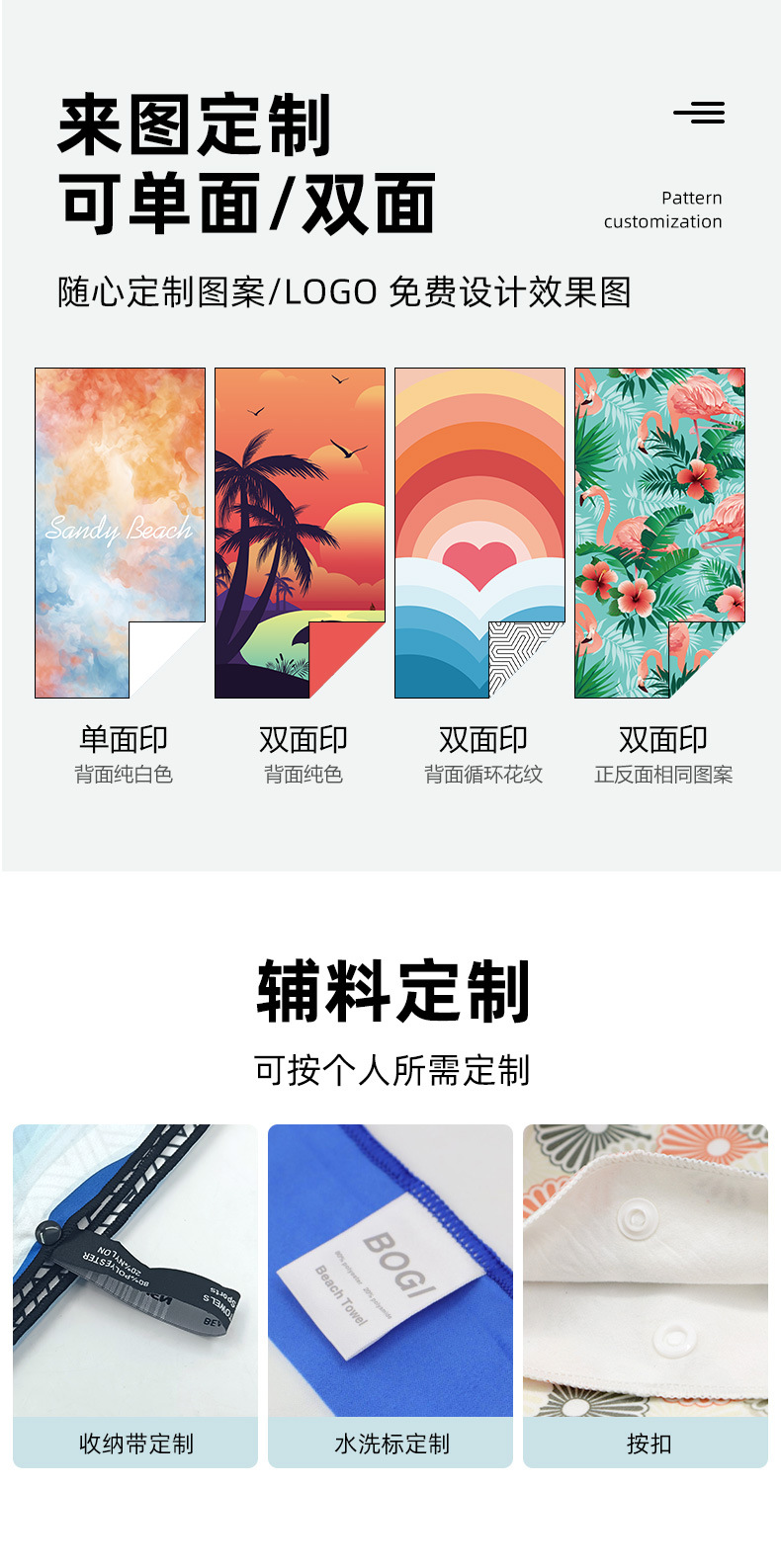 format,png