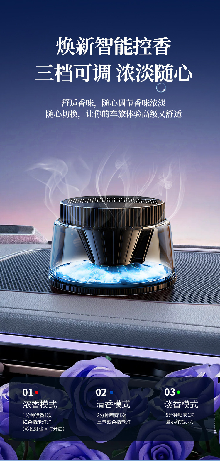 Cloud Mist Car Fragrance Luxury New Model Long-Lasting Scent Men's Car Perfume High-End Automatic Spray