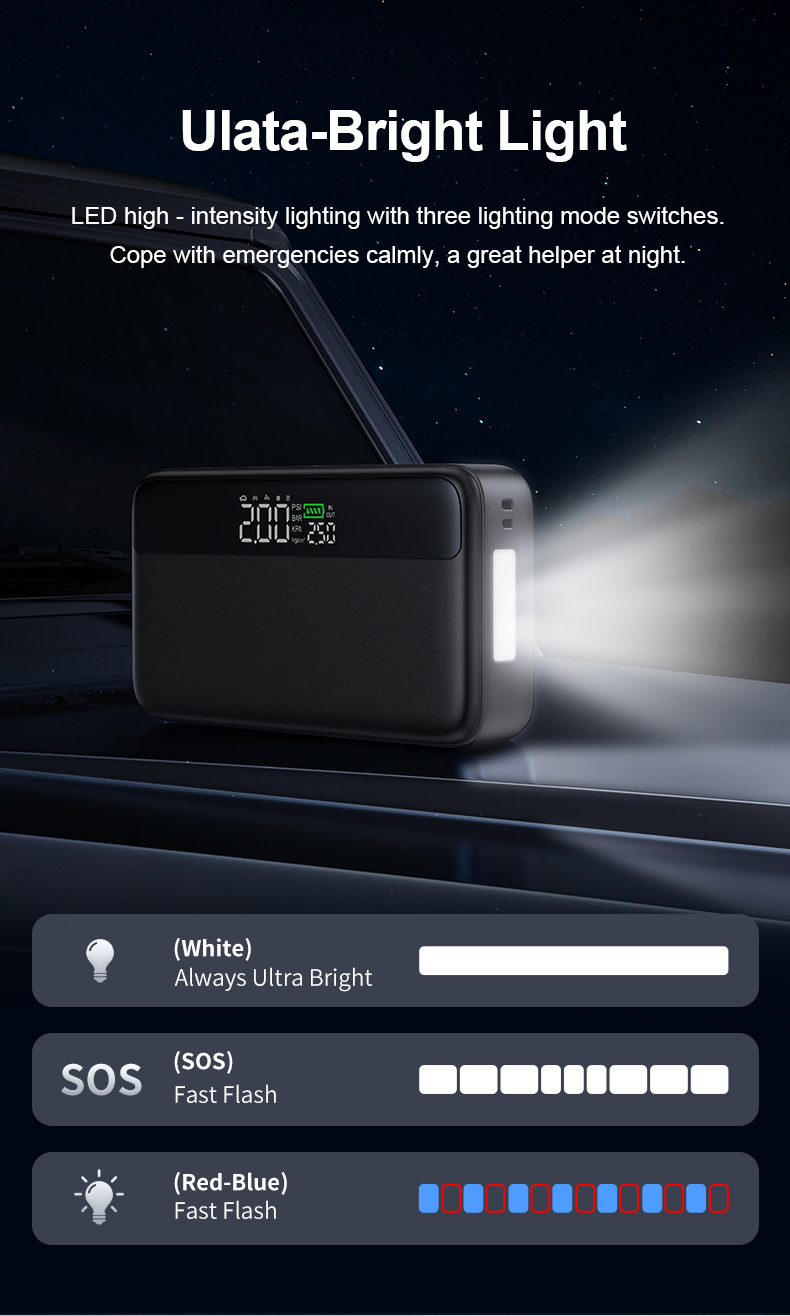 [N33] Cross-Border Car Emergency Starting Power Supply, Car-Mounted Air Pump All-In-One Machine, Multi-Functional Power Bank for 12V Vehicles