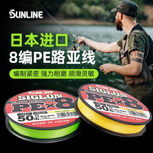 �ձ�SUNLINEɣ�|ϲ����150��300��혻���ĥPE�����R�~��·������