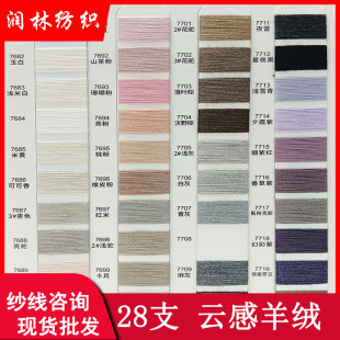 28֧노���q ������ ��ë�켏 ��о�� 6%��ë ��q�ָ�ë��YARN