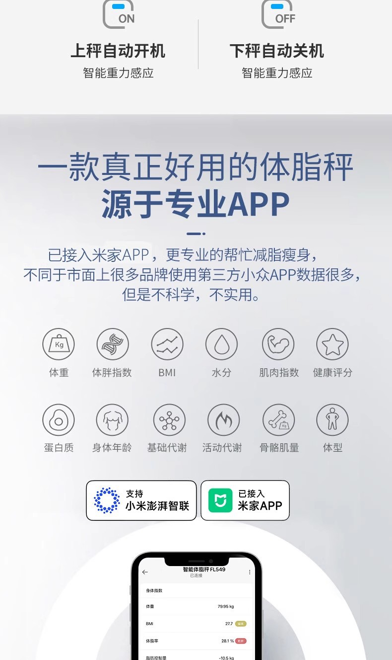 Elektronische Personenwaage Körpergesundheitswaage Diätwaage intelligente Körperfettwaage Einheit Geschenkwaage mit Mi Home App-Integration