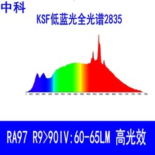 高光效全光谱2835灯珠 KSF低蓝光全光谱台灯RG0光源