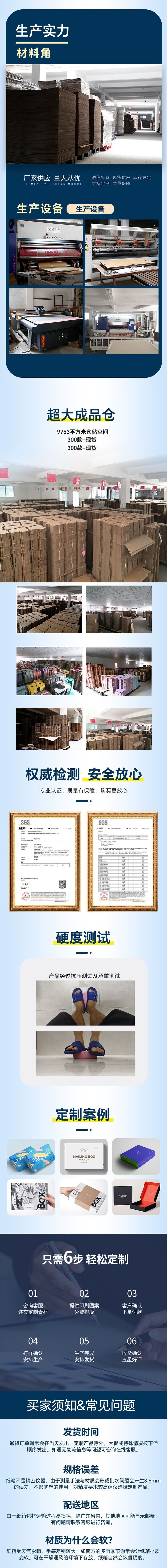 详情页长图