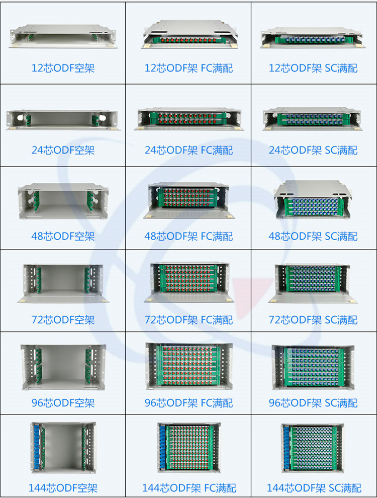 光纤配线单元 ODF子框 配线模块 满配 48芯 SC/UPC 适配器 耦合器-阿里巴巴