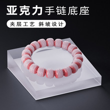 ���������չʾ�����ִ��[̨���C�бP����չ���錚���������м�