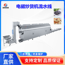 ��������늴ų�؛�C  �������������O�� ȫ�Ԅӳ��׳�؛�C��ˮ��