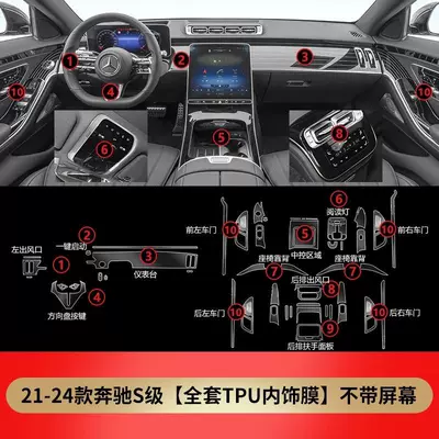 for 21-25 New Mercedes-Benz: Car interior film - 21-26-models-complete-set-of-interior-film-excluding-screen