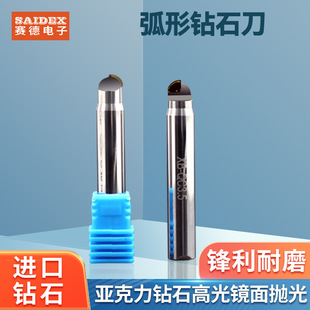 �ʯ�A�ǵ��߹��R�撁���и�Ͻ����򵶻��ο��{�u�㊵�����