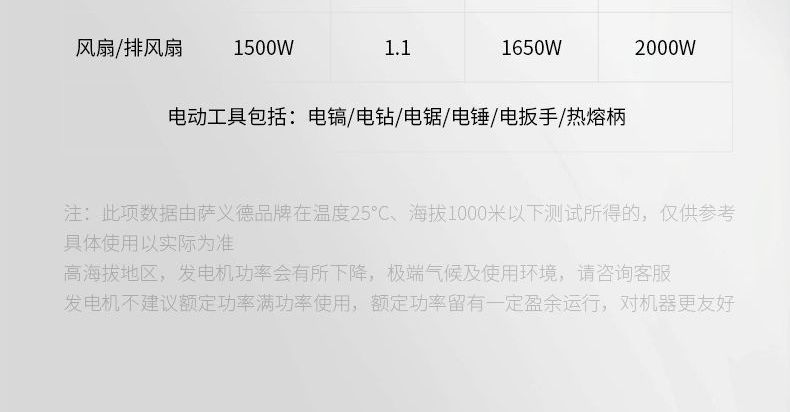 Digital Variable Frequency Gasoline Generator 220V Small Household High-Power Outdoor Construction Stall Portable Amazon